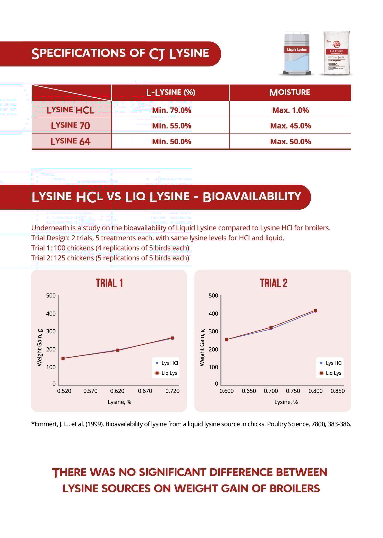 BestAmino_Lysine_Leaflet(o)_241216-02