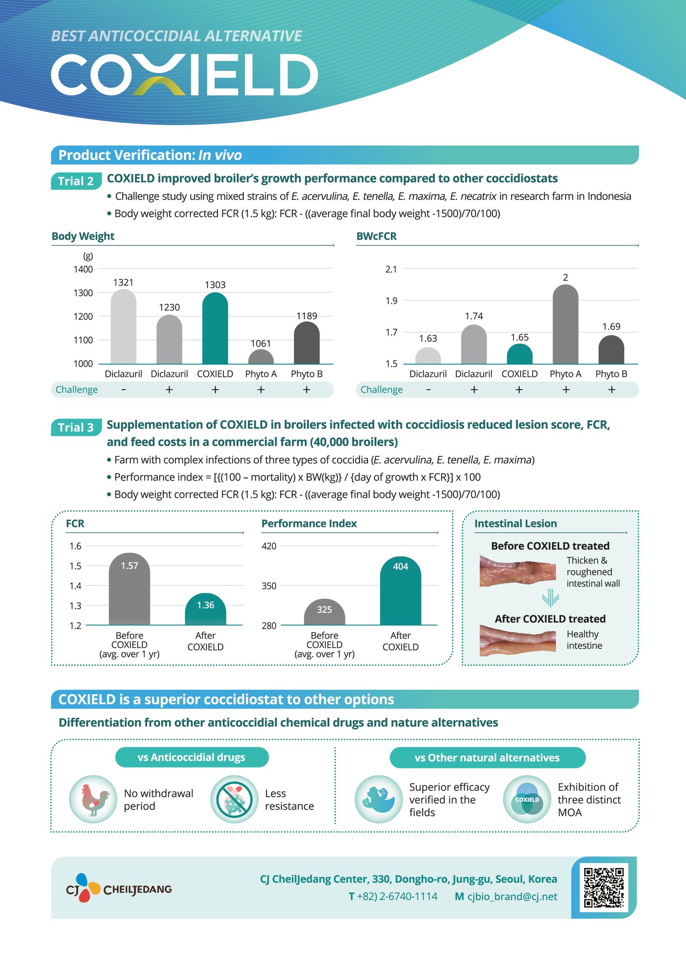 CJ BIO_ coxield 콕쉴드 리플렛_최종_단면-02
