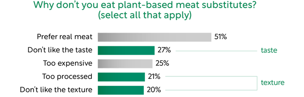 Flexitarian-14-1