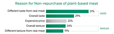 Flexitarian-15-2