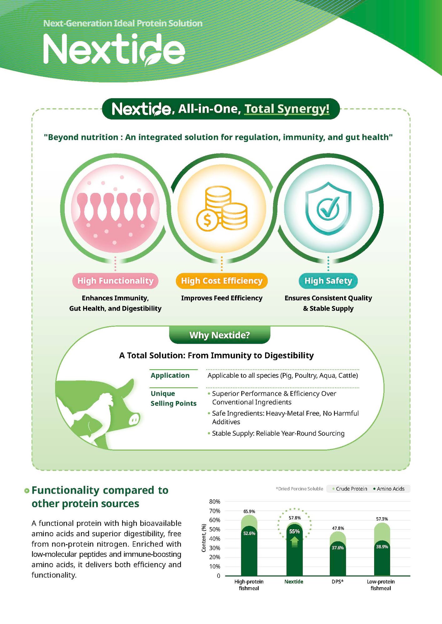 Nextide Leaflet_ENG(Web)_250822_2