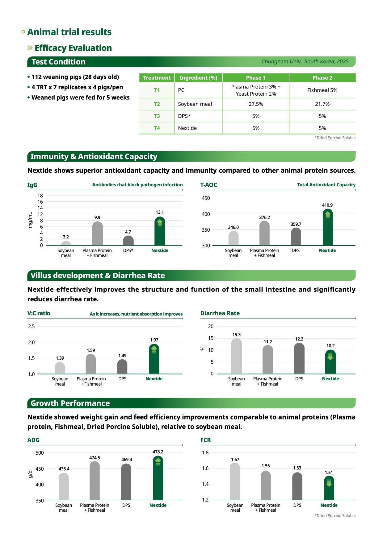 Nextide Leaflet_ENG_250822-03