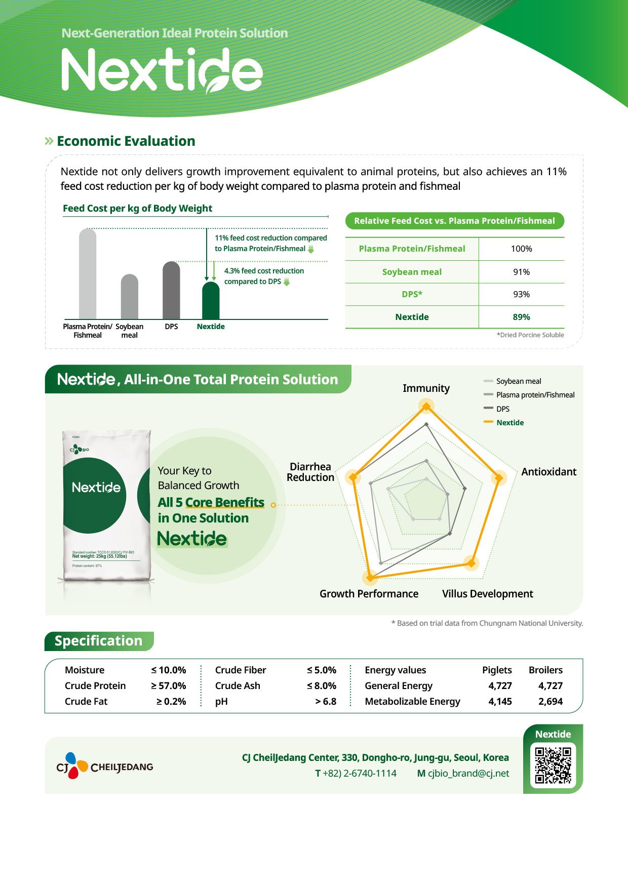 Nextide Leaflet_ENG_250822-04