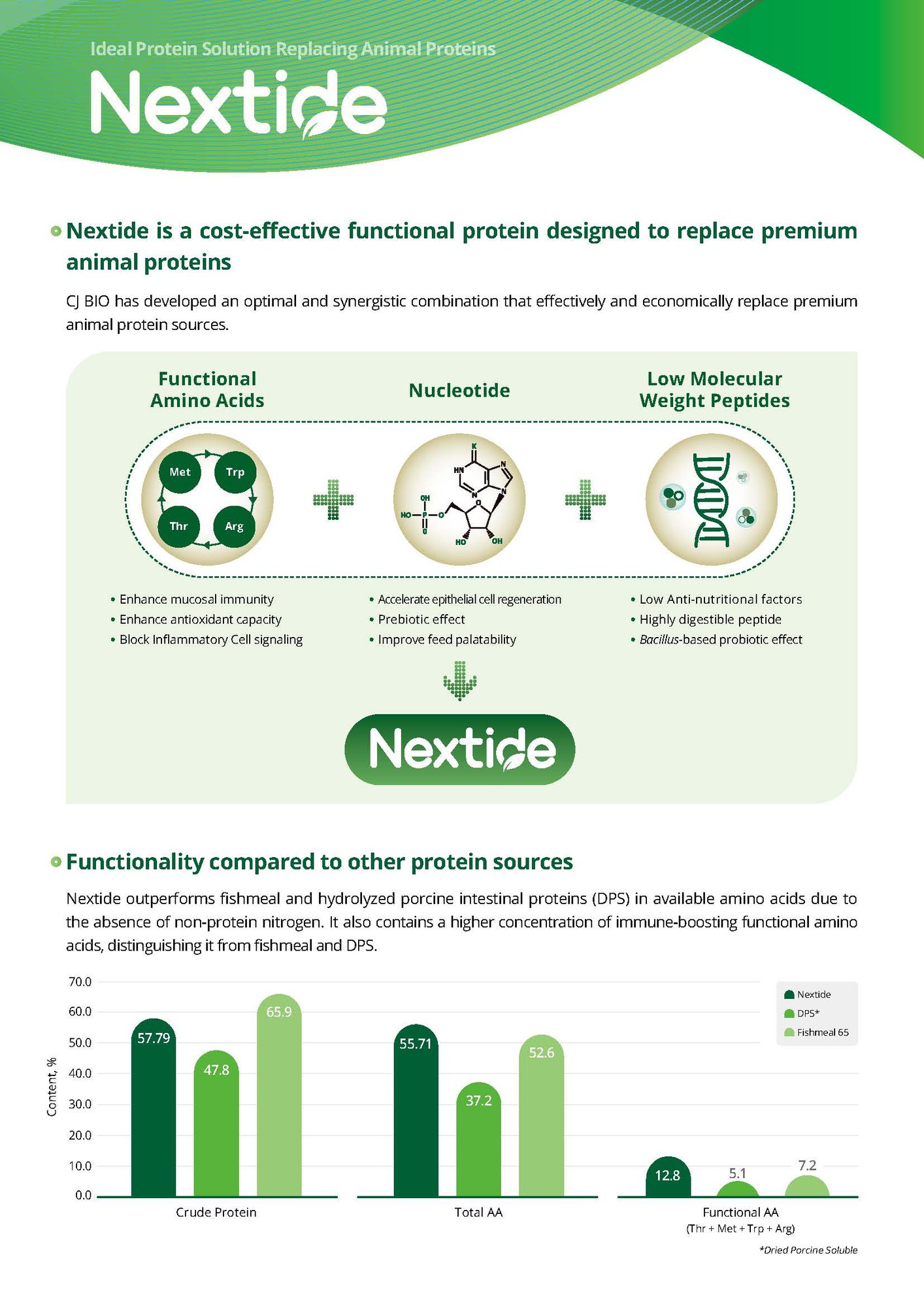 Nextide leaflet_단면_페이지_2
