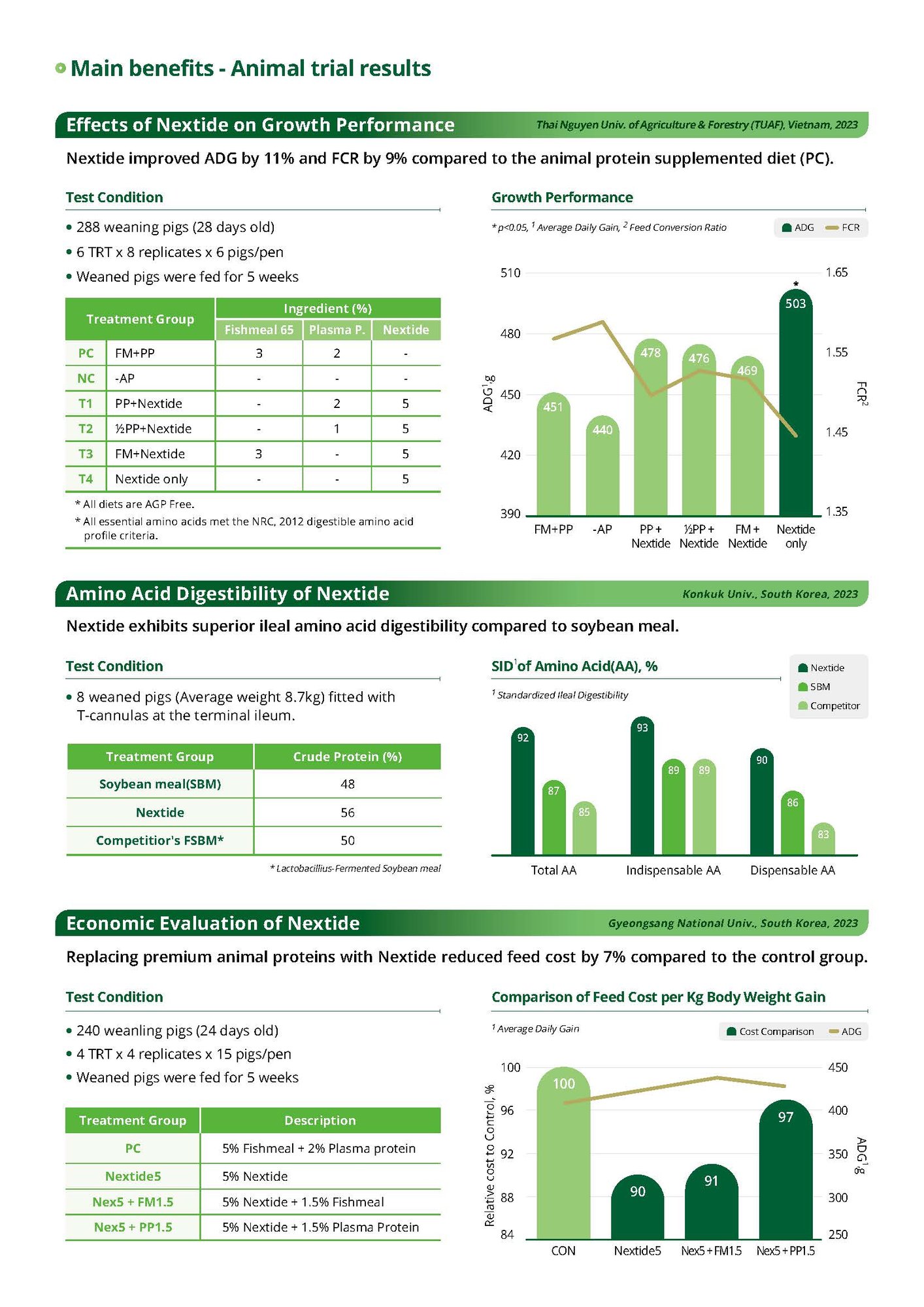 Nextide leaflet_단면_페이지_3