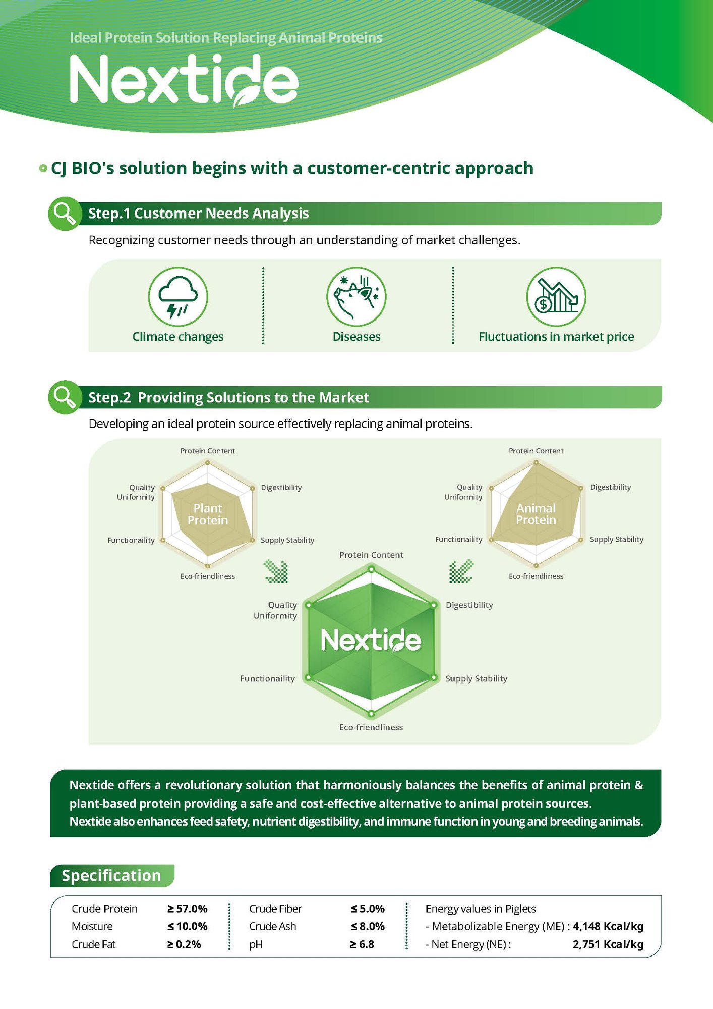 Nextide leaflet_단면_페이지_4