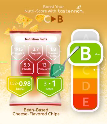 NutriScore_SBM_3