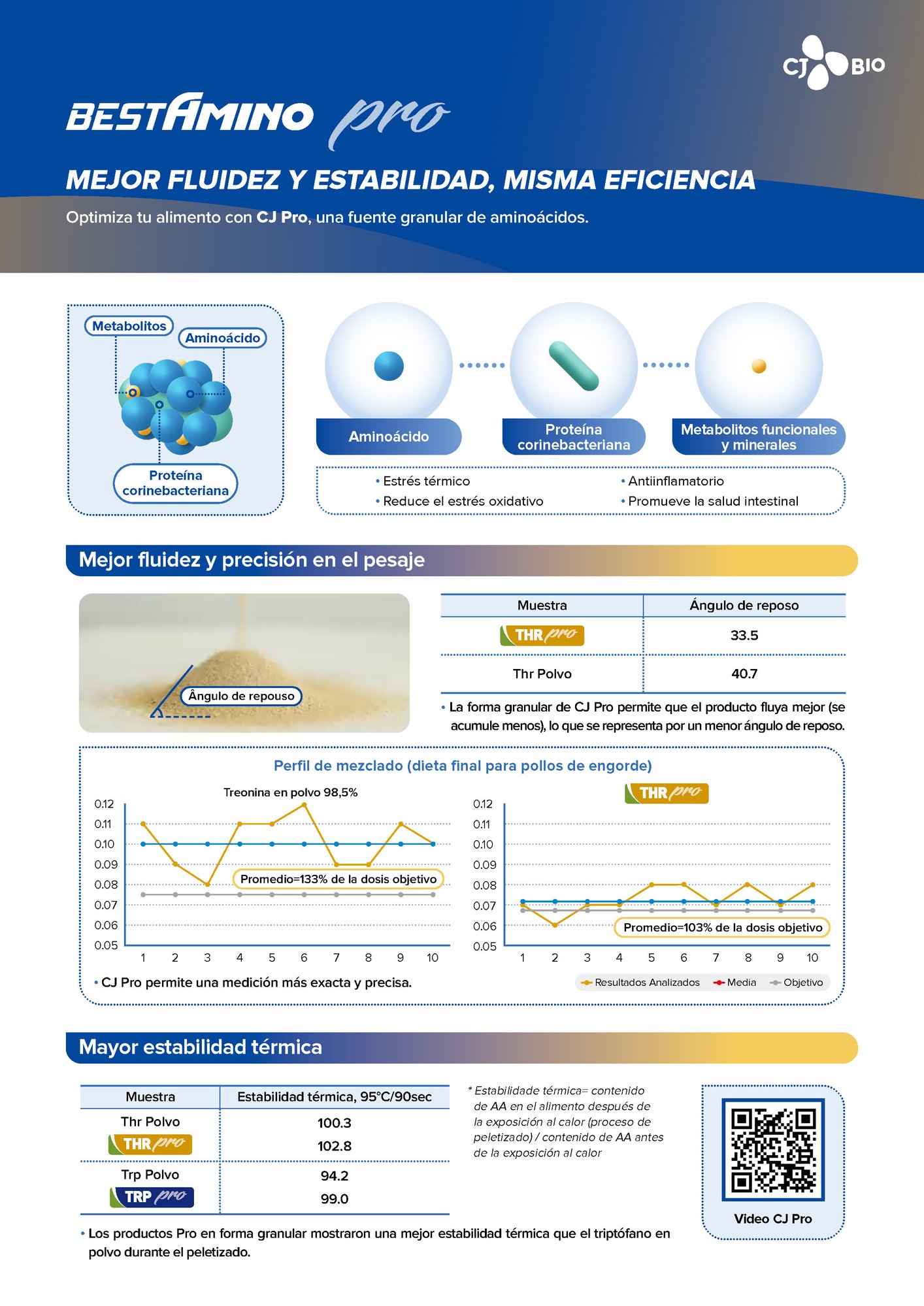 Pro leaflet(Web)_ESP_251231_페이지_1