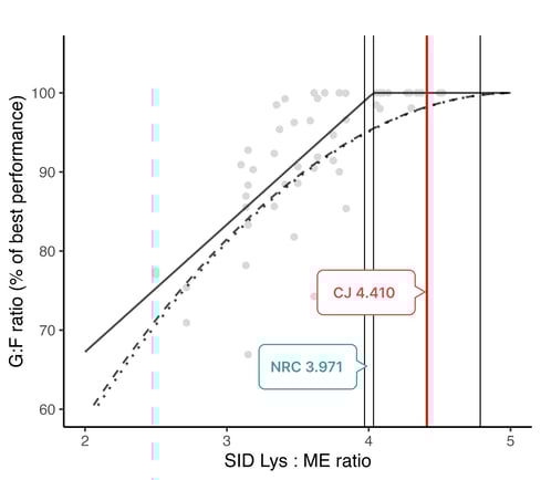 LysME[1]_paper7to11
