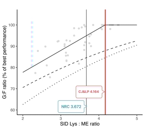LysME[2]_Both(1)11to25
