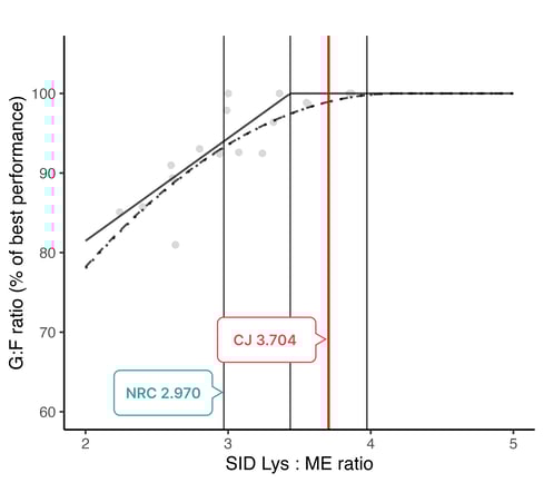LysME[3]_paper25to50