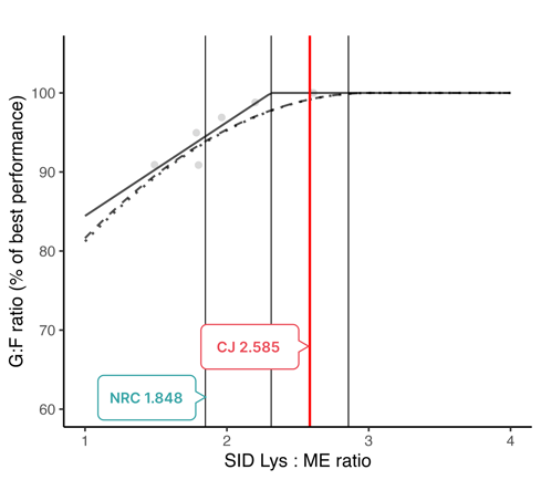 LysME[6]_paper100to135