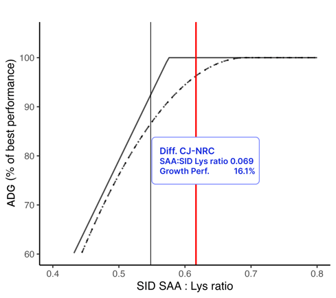SAA[1]_cjReq-2