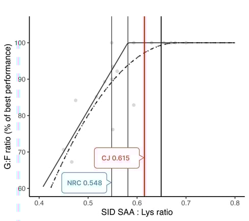 SAA[1]_paper7to11
