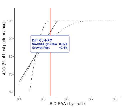 SAA[2]_cjReq-1