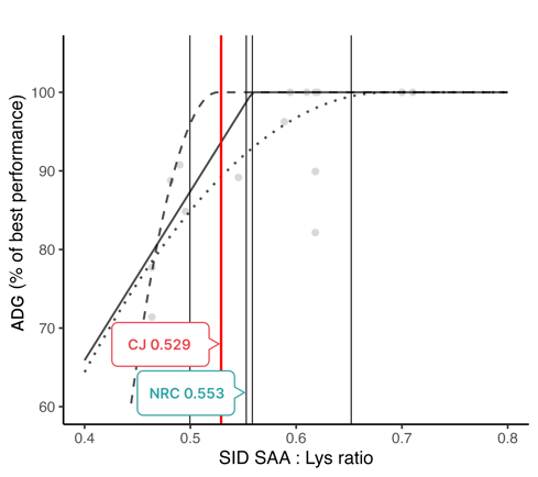 SAA[2]_paper-1