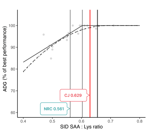 SAA[3]_paper-1