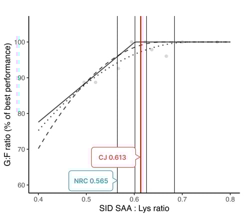 SAA[4]_paper50to75