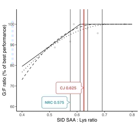 SAA[5]_paper75to100