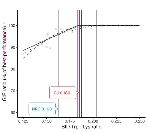 Trp[2]_paper11to25