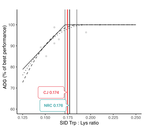 Trp[4]_paper-1