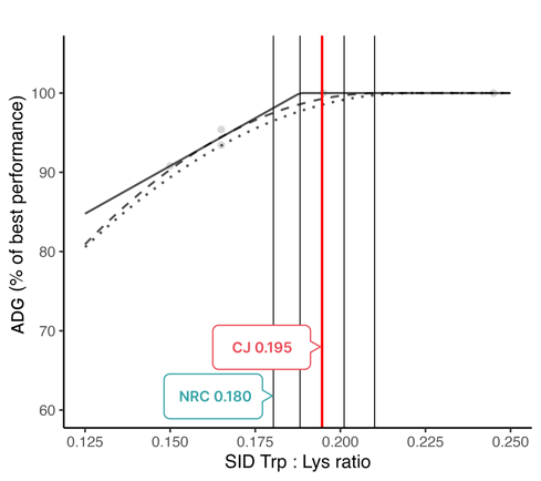 Trp[6]_paper-1