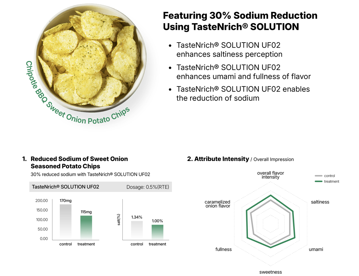 chips_snack_30%_sweetonion-1