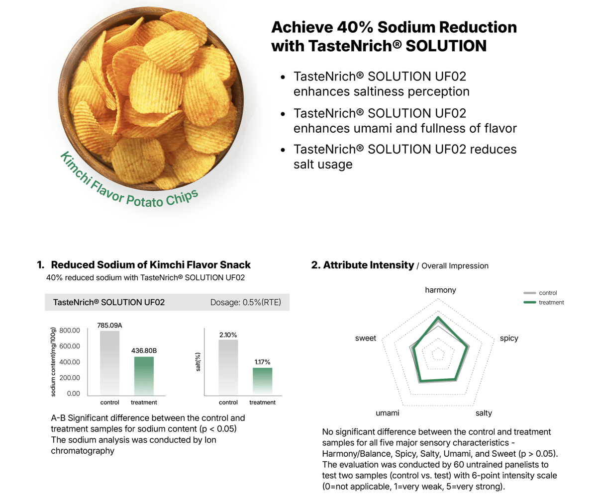 chips_snack_40%_kimchi-1