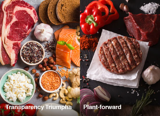 2021 Global Food Trend: Health, Safety and Convenience_part 2