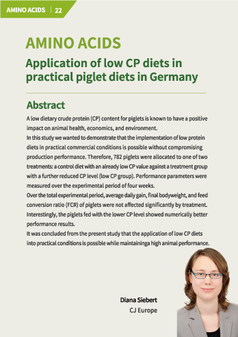 Application of low CP