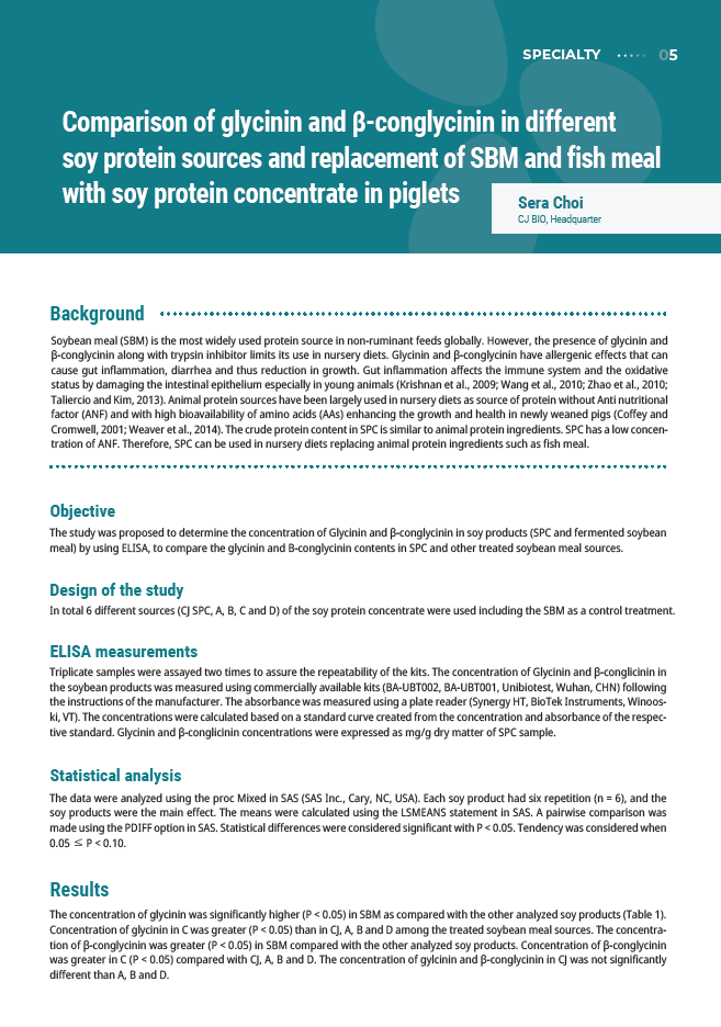 Comparison of glycinin and β-conglycinin