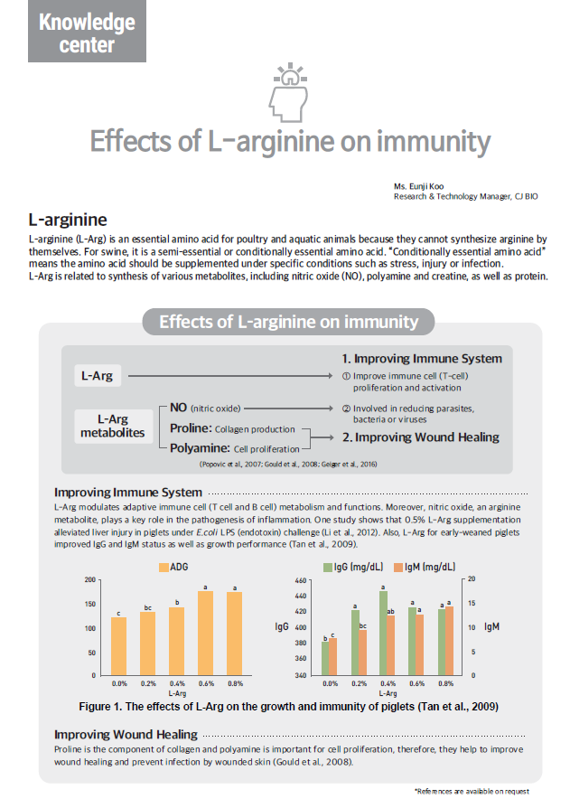 Effects of L-arginine on immunity