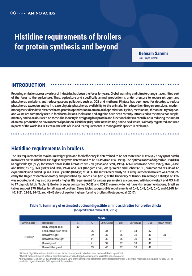 Histidine requirements of broilers for protein synthesis and beyond