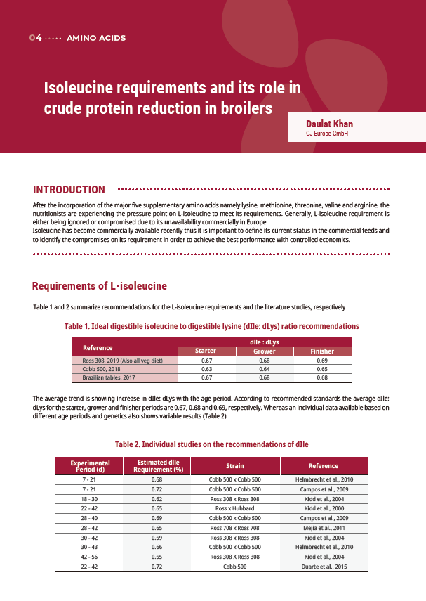 Isoleucine requirements