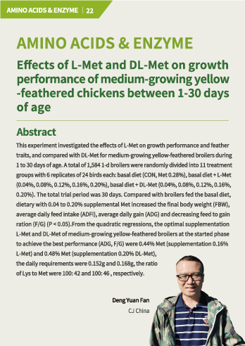 L-Met & DL- Met