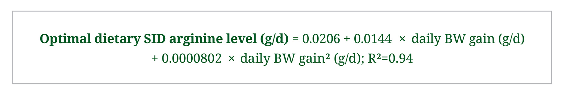 Optimal dietary SID