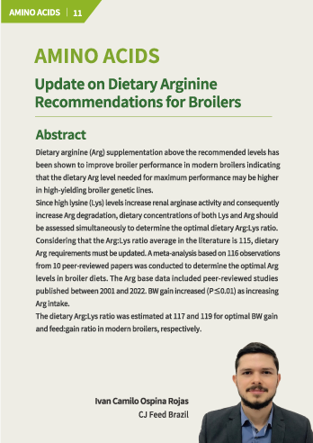 Update on dietary arginine