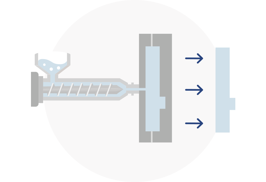 Injection Molding